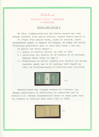 N°130 type 4 tirages à plat sur papier X : 2 paires millésime 7 et 1 bloc de 28 haut de feuille millésime 7. rare et Tb
