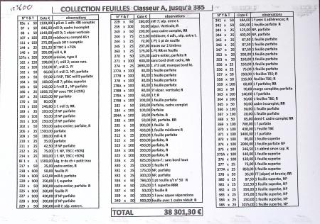 1876-1959 Importante et exceptionnelle collection de