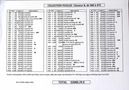 1876-1959 Importante et exceptionnelle collection de