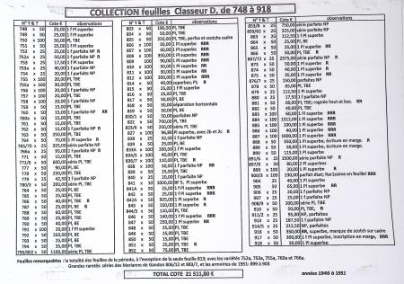 1876-1959 Importante et exceptionnelle collection de