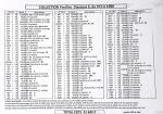 1876-1959 Importante et exceptionnelle collection de
