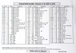 1876-1959 Importante et exceptionnelle collection de