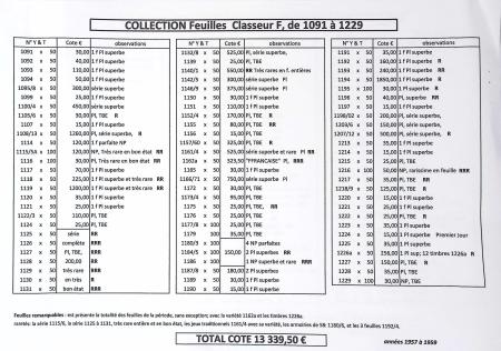 1876-1959 Importante et exceptionnelle collection de