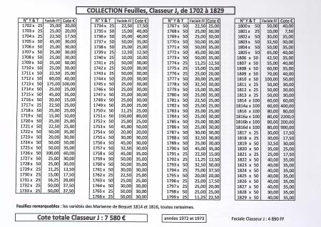1960-1999 Importante et exceptionnelle collection de