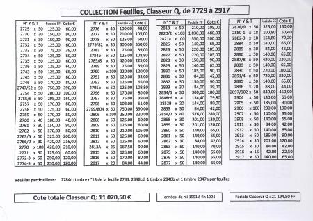 1960-1999 Importante et exceptionnelle collection de