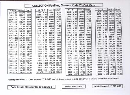 1960-1999 Importante et exceptionnelle collection de