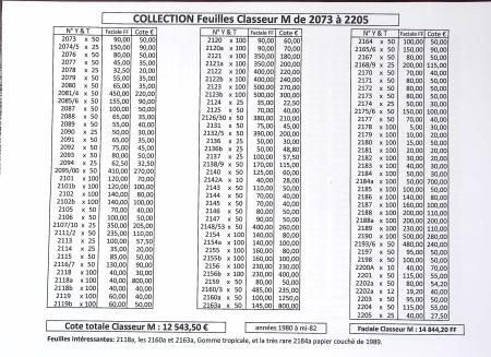 1960-1999 Importante et exceptionnelle collection de