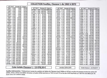 1960-1999 Importante et exceptionnelle collection de