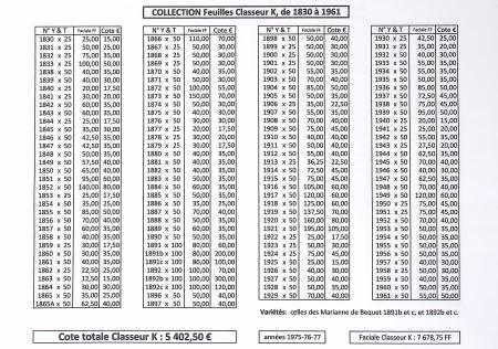 1960-1999 Importante et exceptionnelle collection de