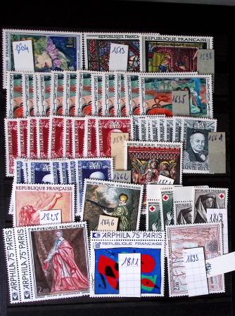 1850-1945, Mint & used selection in five albums or stockbooks,