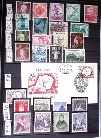 1850-1945, Mint & used selection in five albums or stockbooks,
