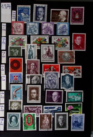 1850-1945, Mint & used selection in five albums or stockbooks,