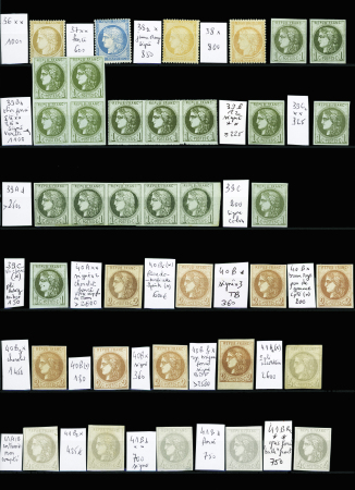 1870-1871, Lot de neufs en émission du Siège mais surtout