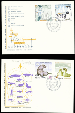 15 plis polaires français et étrangers dont Maud L