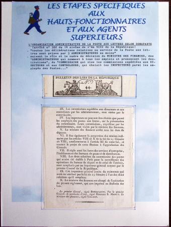 Une soixantaine de documents retraçant la carrière