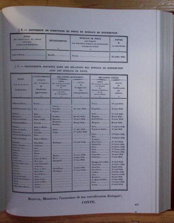 Lot avec l'Encyclopédie des timbres de France de l'Académie
