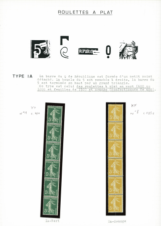 ++ Roulettes n°1 et 8, 5c vert et 5c orange en bandes de 6 verticales. TB. Cote 435€