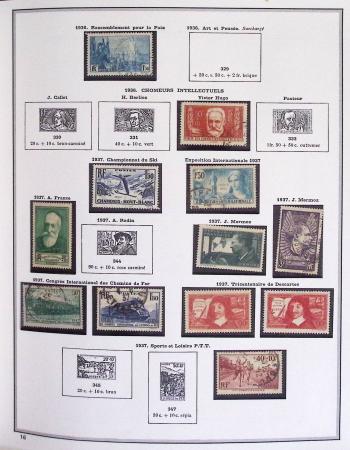 1900-1975, Lot de France avec plusieurs collections