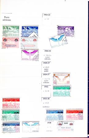 1860-2005, Collection de Suisse en 3 albums 1860-2000,