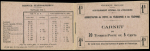 Lot de 5 CARNETS d'INDOCHINE : N°131b, 132a (x3), plus
