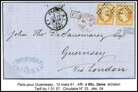 N°16, 2 pièces, obl. Losange de points "KS" + CAD "K1 Paris K1 (60)" (1861) sur lettre pour Guernesey. TB