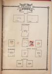 1849-1960, Accumulation de plusieurs collection du
