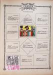 1849-1960, Accumulation de plusieurs collection du