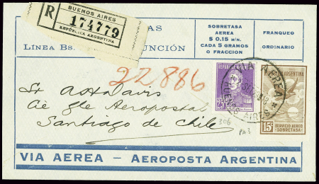 Argentine n°306 + PA3 obl Buenos Aires (2.9.29) su