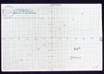 2 documents de G.Taylor (relevé de champ électrique) avec cachet rond "Expéditions polaires françaises missions Paul Emile Victor - expédition Arctiqu